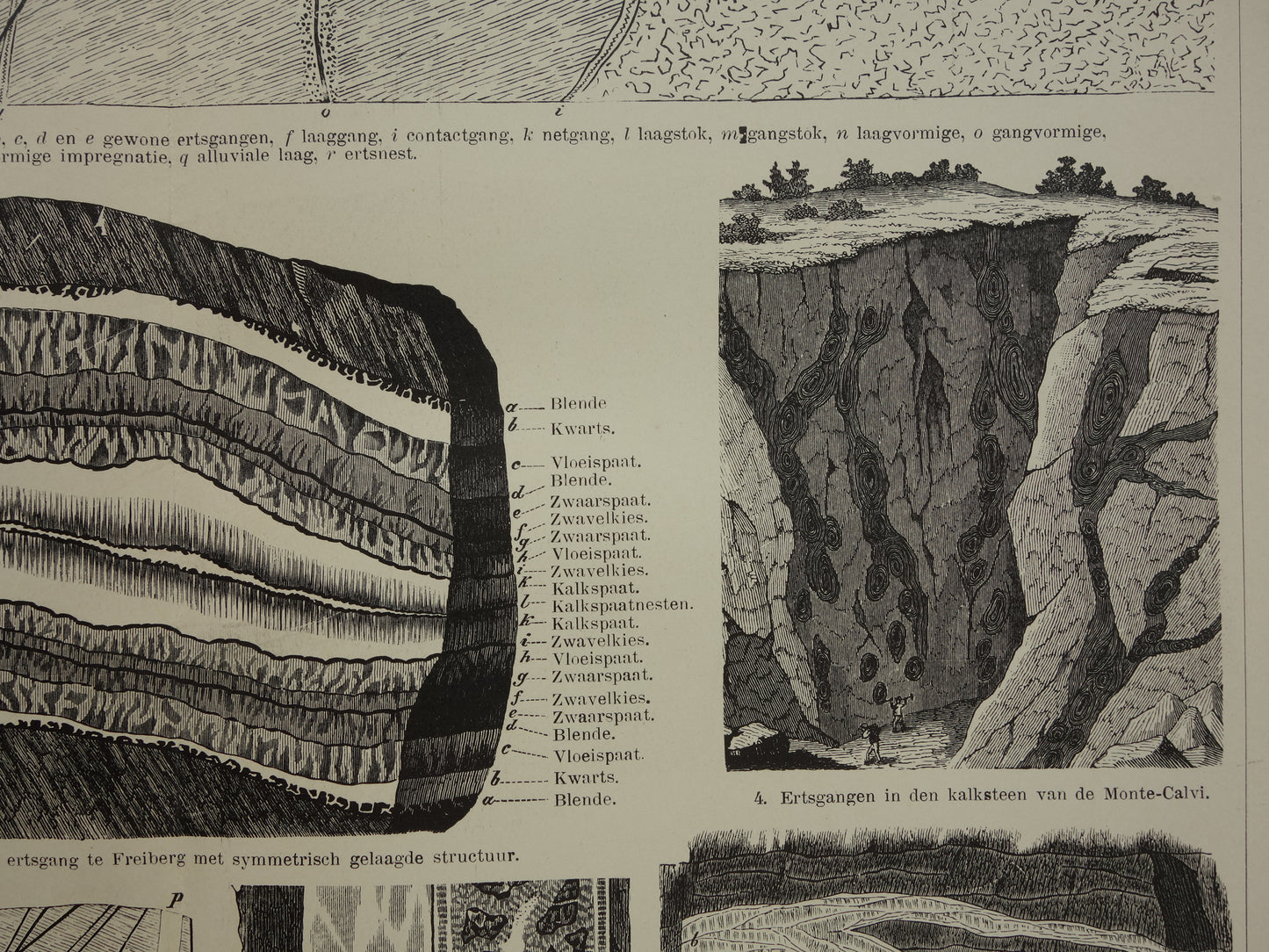 Erts Oude geologie prent uit 1907 over Aardlagen Ertsgangen Ertsaders Originele antieke Nederlandse geologie illustratie
