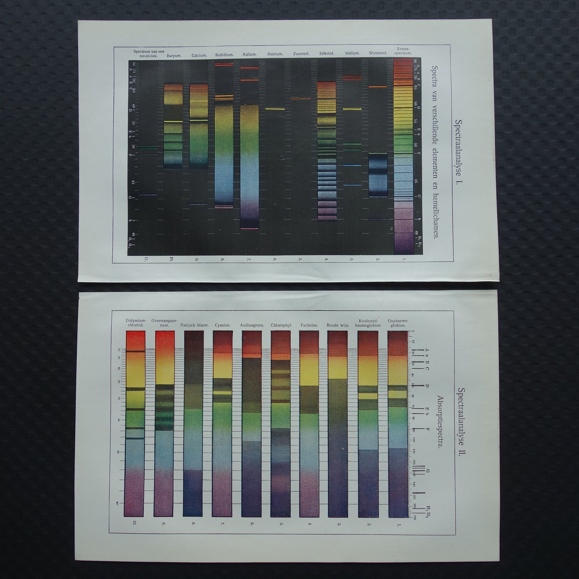 Spectraalanalyse set van 2 oude prenten Natuurkunde Kleurenpectrum elementen 1922 Antieke Nederlandse Illustratie Prints
