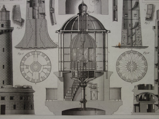 VUURTORENS oude prent uit 1849 originele antieke maritieme illustratie vuurtoren vintage prints