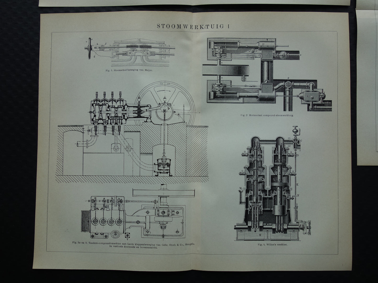 compound stoomwerktuig 
