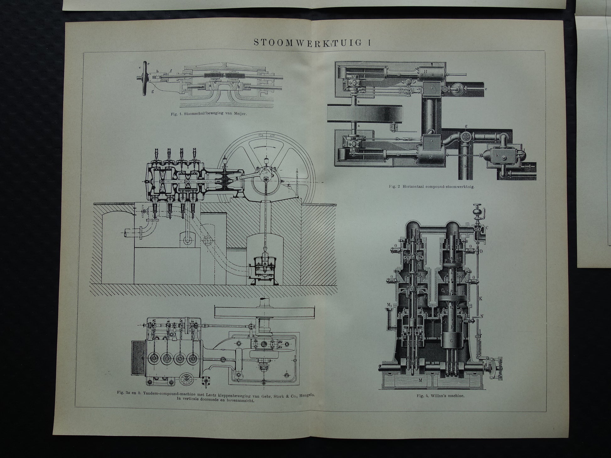 compound stoomwerktuig 