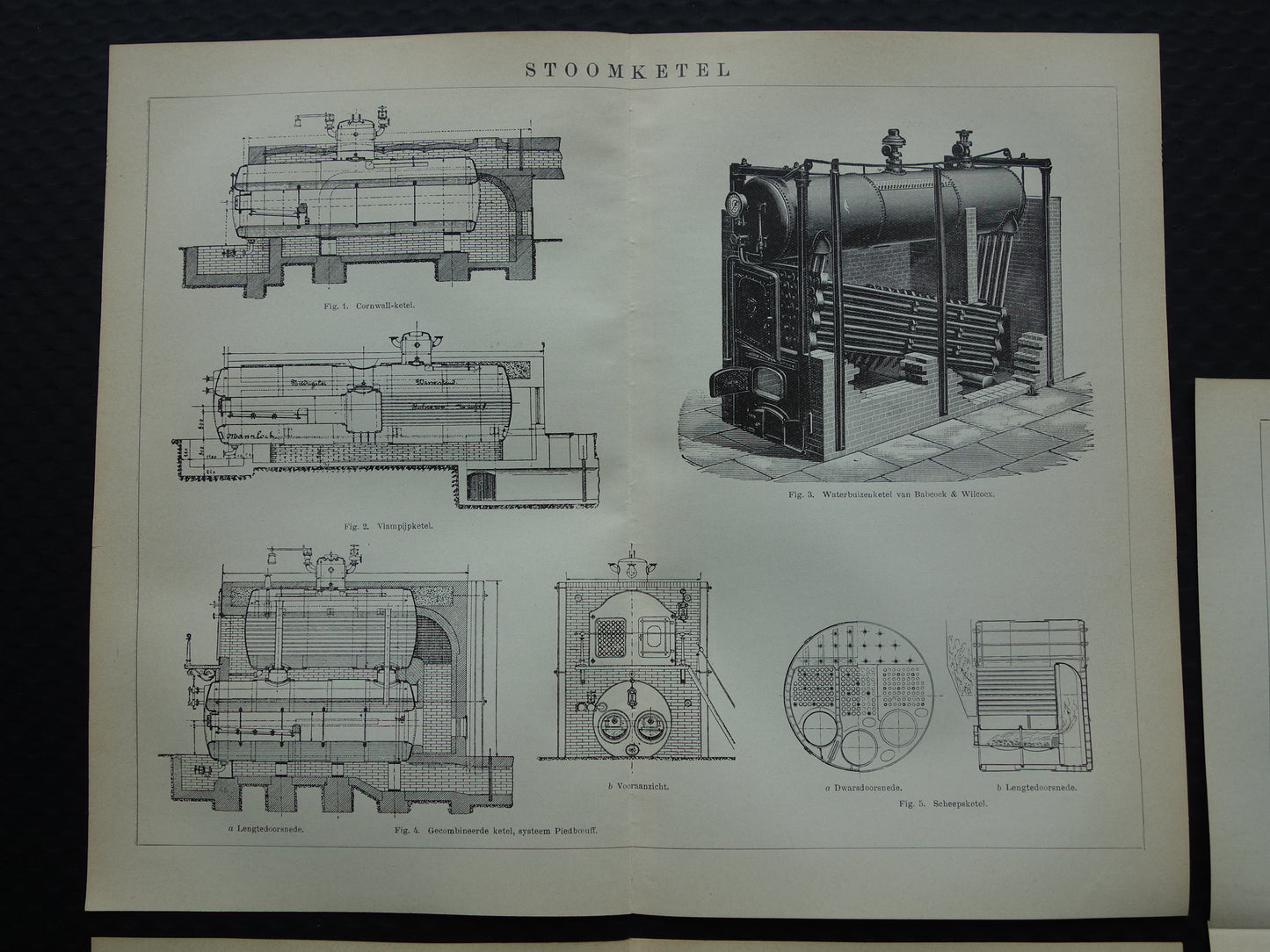 hoe werkt een stoomketel?