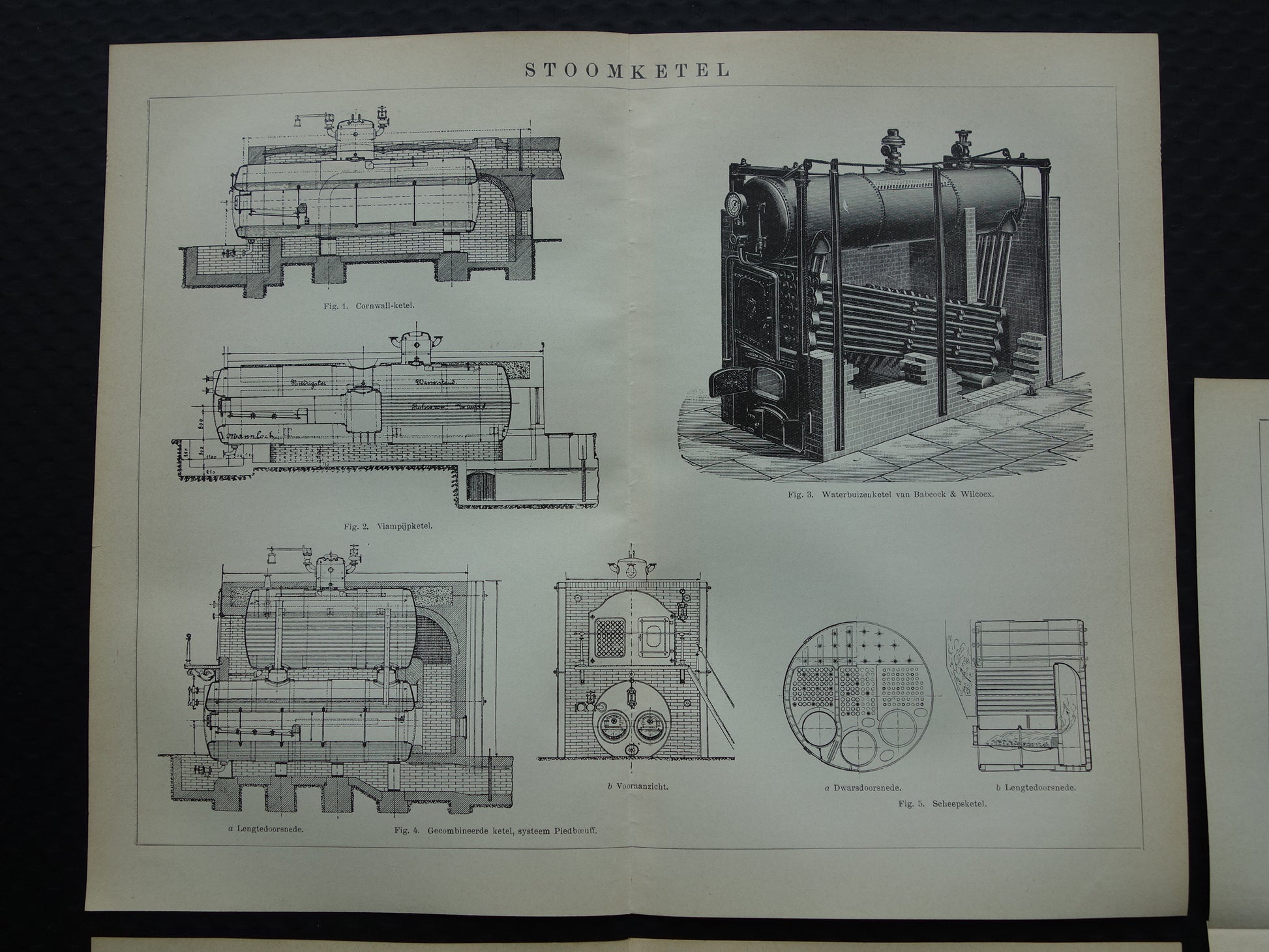 hoe werkt een stoomketel?