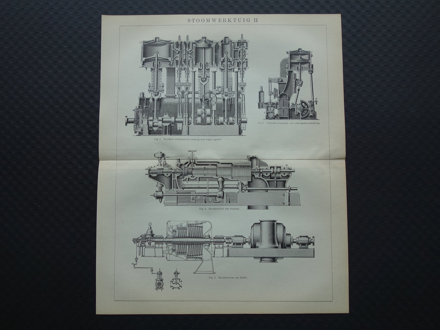 Parsons stoomturbine