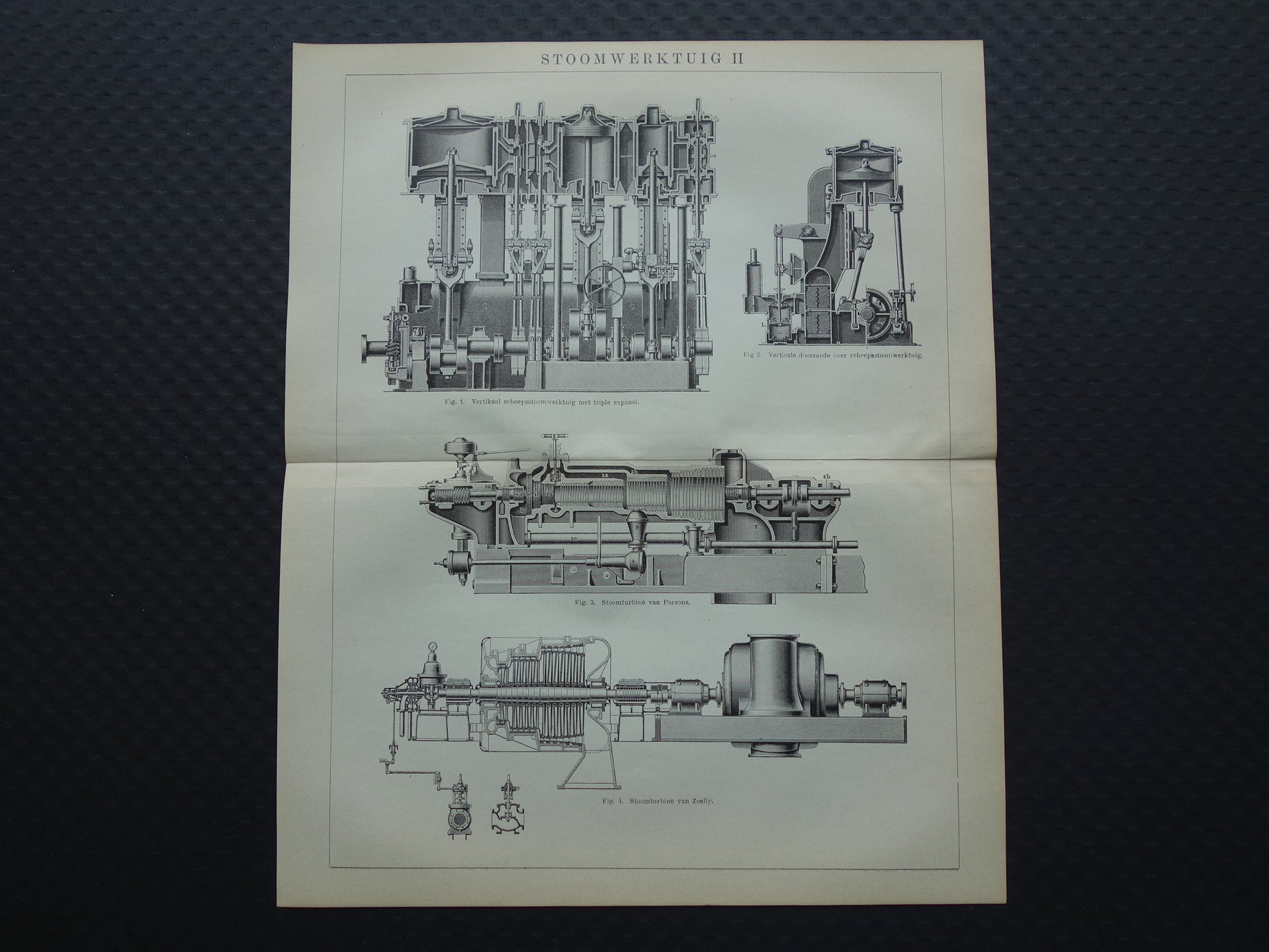 Parsons stoomturbine