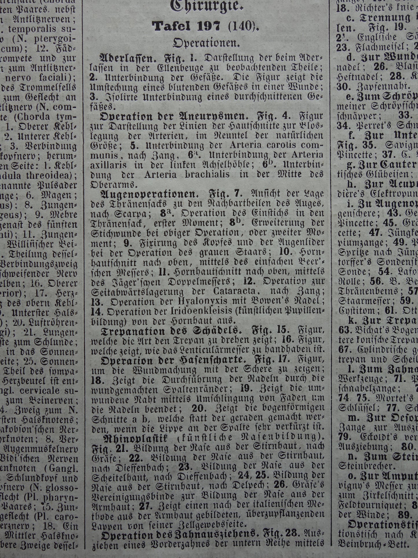 Oude anatomie prent over chirurgie originele antieke print operaties instrumenten chirurg anatomische prenten