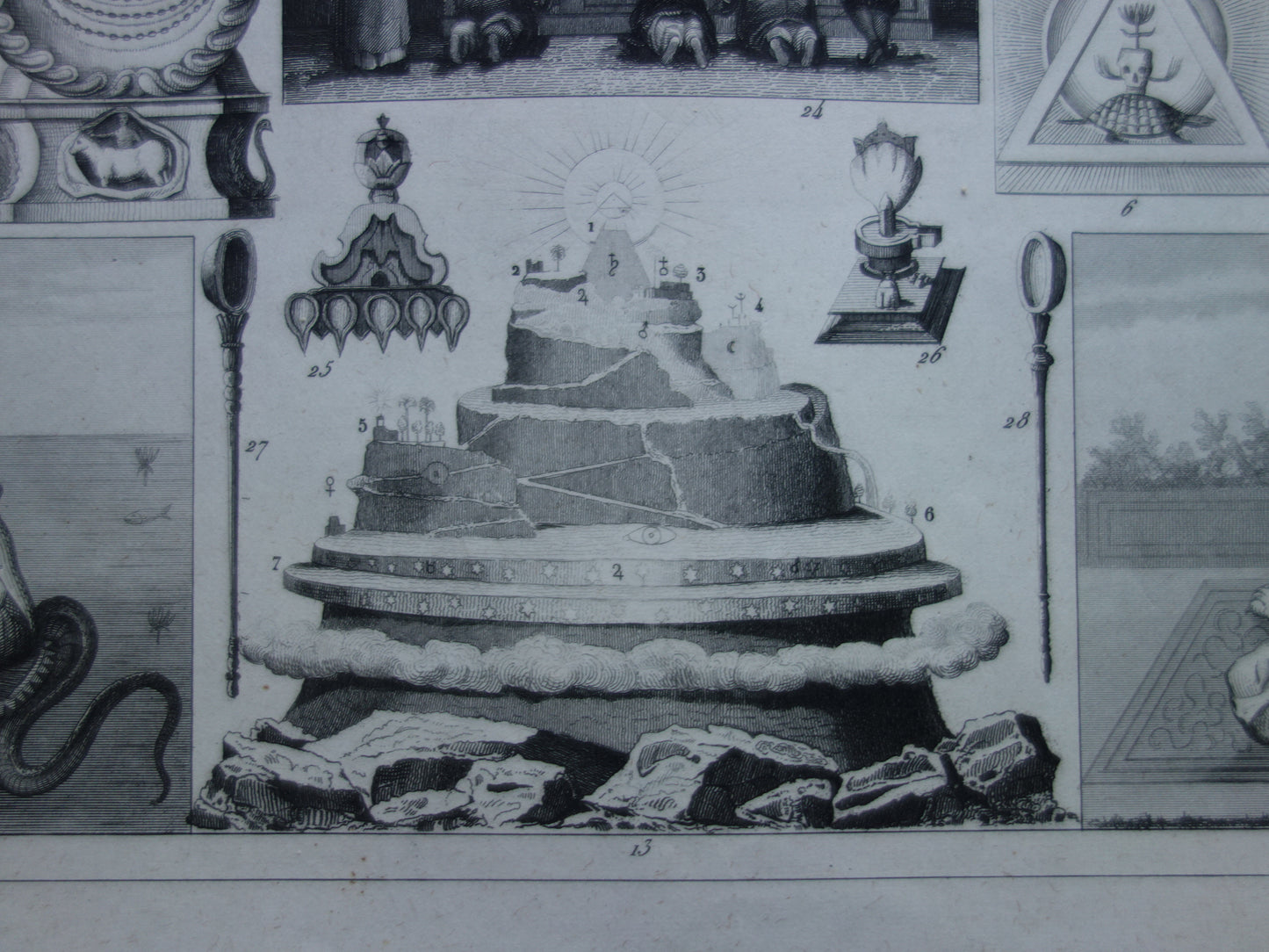 Boeddhisme antieke print Originele 175+ jaar oude prent illustratie Boeddhistische priesters antieke print Goden Priester Brahma Vishnu Shiva vintage religie prenten