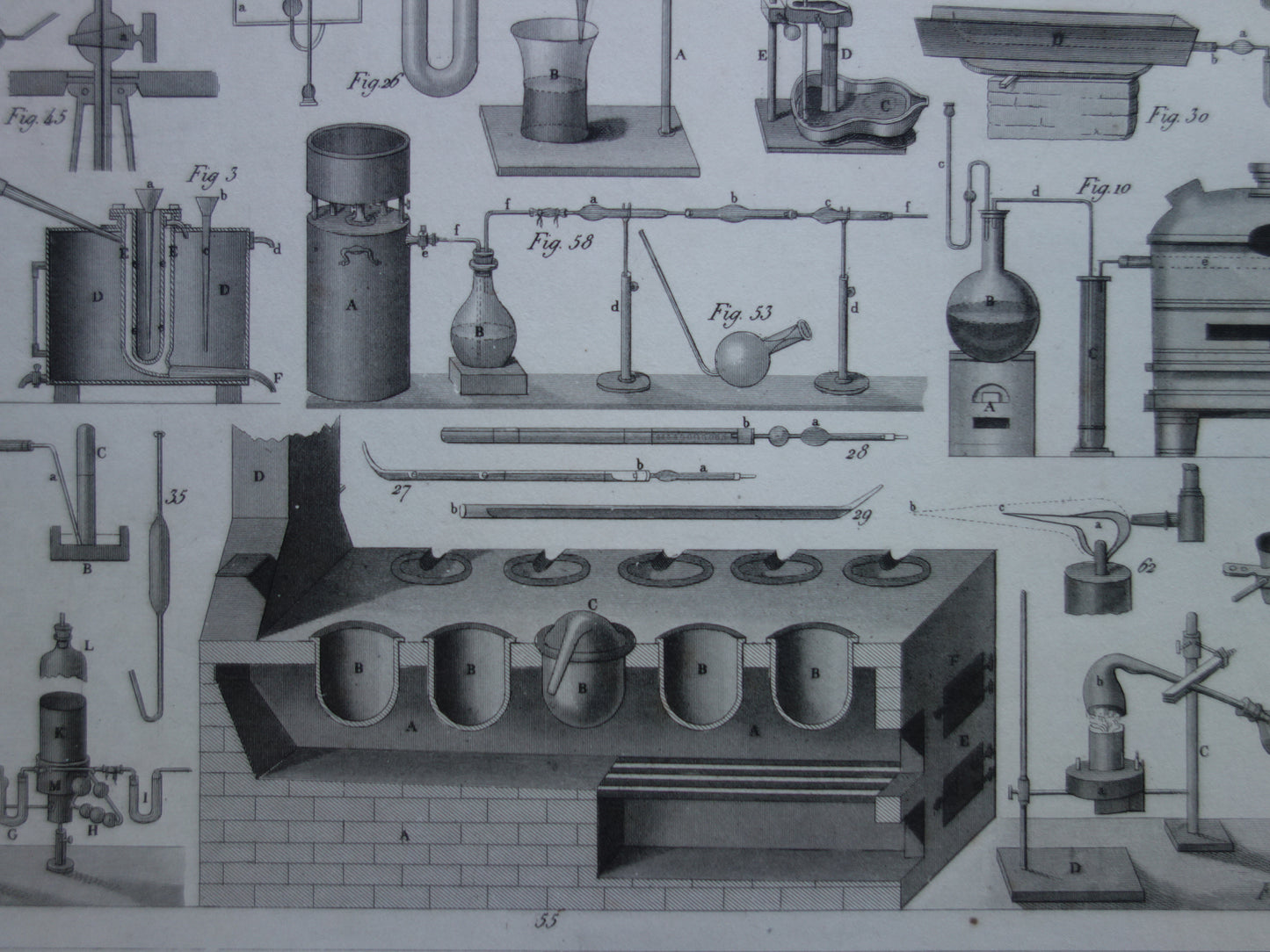 175+ jaar oude prent van glaswerk en ovens voor wetenschappelijke experimenten reageerbuizen antieke wetenschap print over chemie lab laboratorium poster print