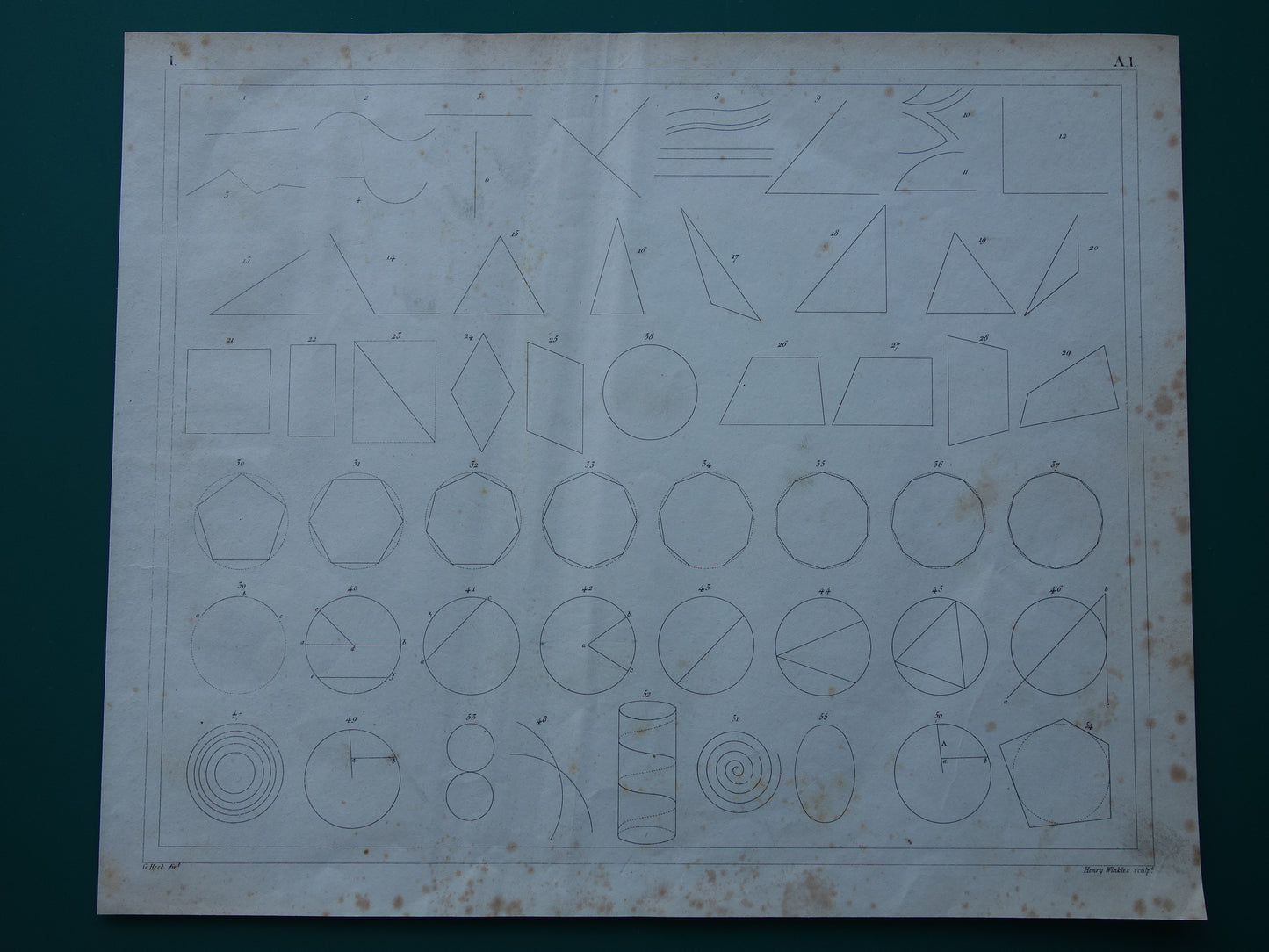 Oude geometrie prenten uit 1849 set van 3 originele antieke prints trigonometrie stereometrie kegels vintage illustratie wiskunde