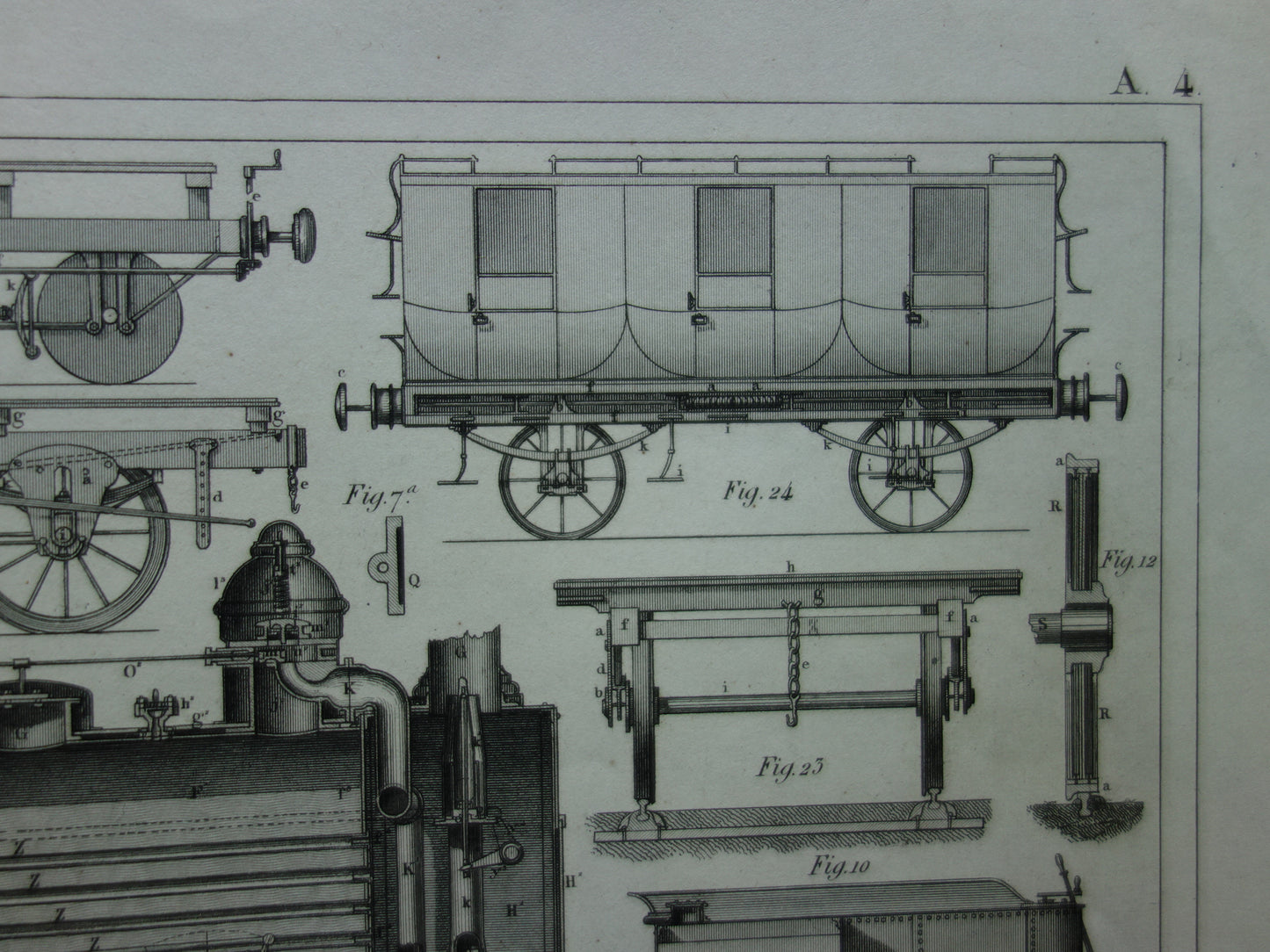 TREINEN Oude technologie prent van locomotief wagons - Antieke print spoorwegen rijtuigen stoomlocomotief techniek - Vintage prints