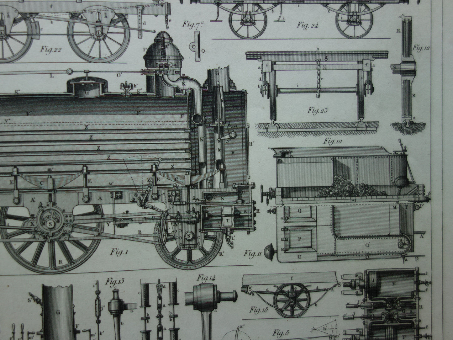 TREINEN Oude technologie prent van locomotief wagons - Antieke print spoorwegen rijtuigen stoomlocomotief techniek - Vintage prints
