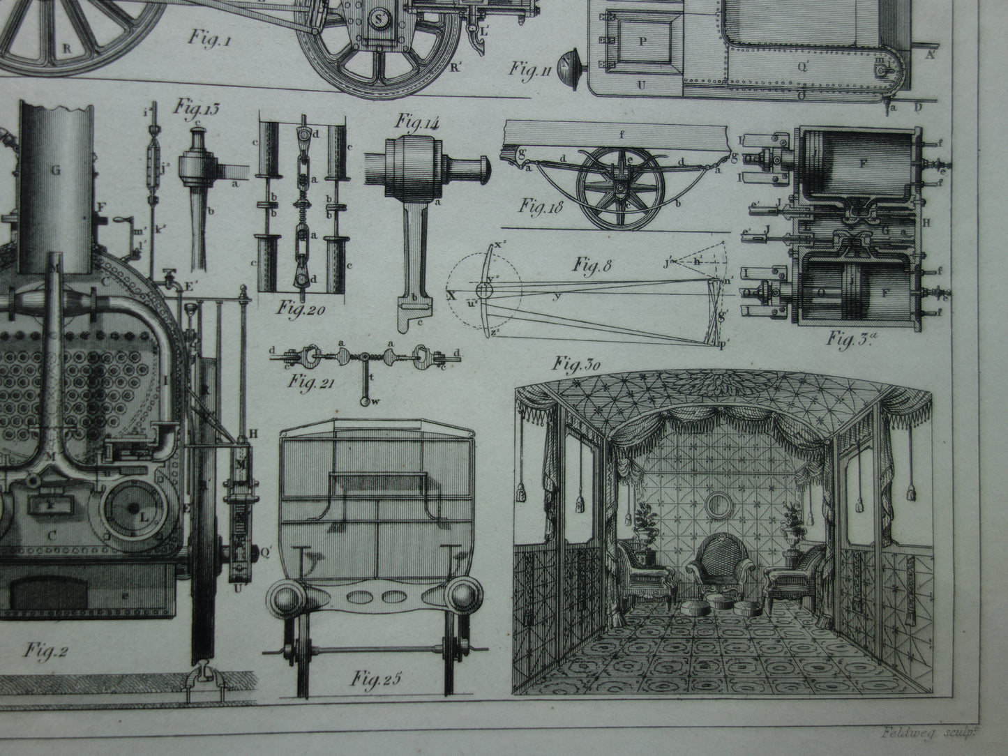 TREINEN Oude technologie prent van locomotief wagons - Antieke print spoorwegen rijtuigen stoomlocomotief techniek - Vintage prints