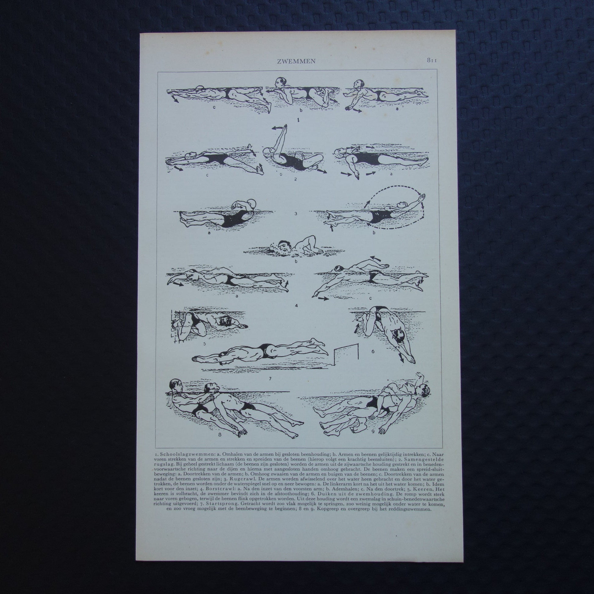 ZWEMMEN Oude sport prent over zwemslag - Originele vintage Nederlandse illustratie uit 1938 zwemslagen schoolslag
