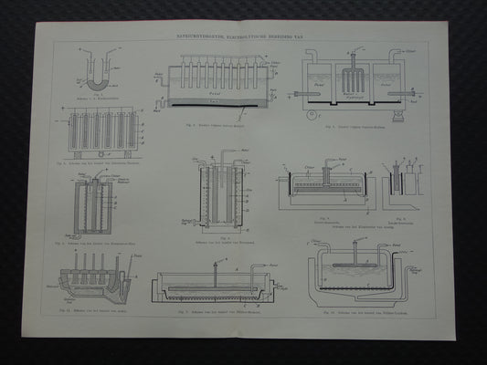 NATRIUMHYDROXIDE oude prent uit 1929 Originele vintage Nederlandse illustratie scheikunde elektrolyse print