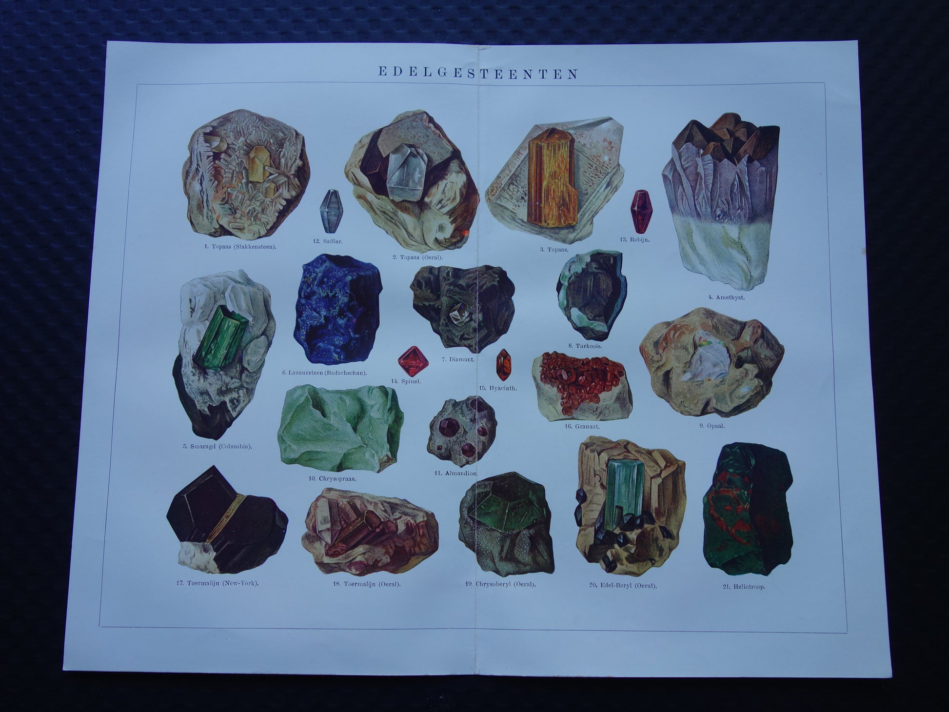 gemstones antique print