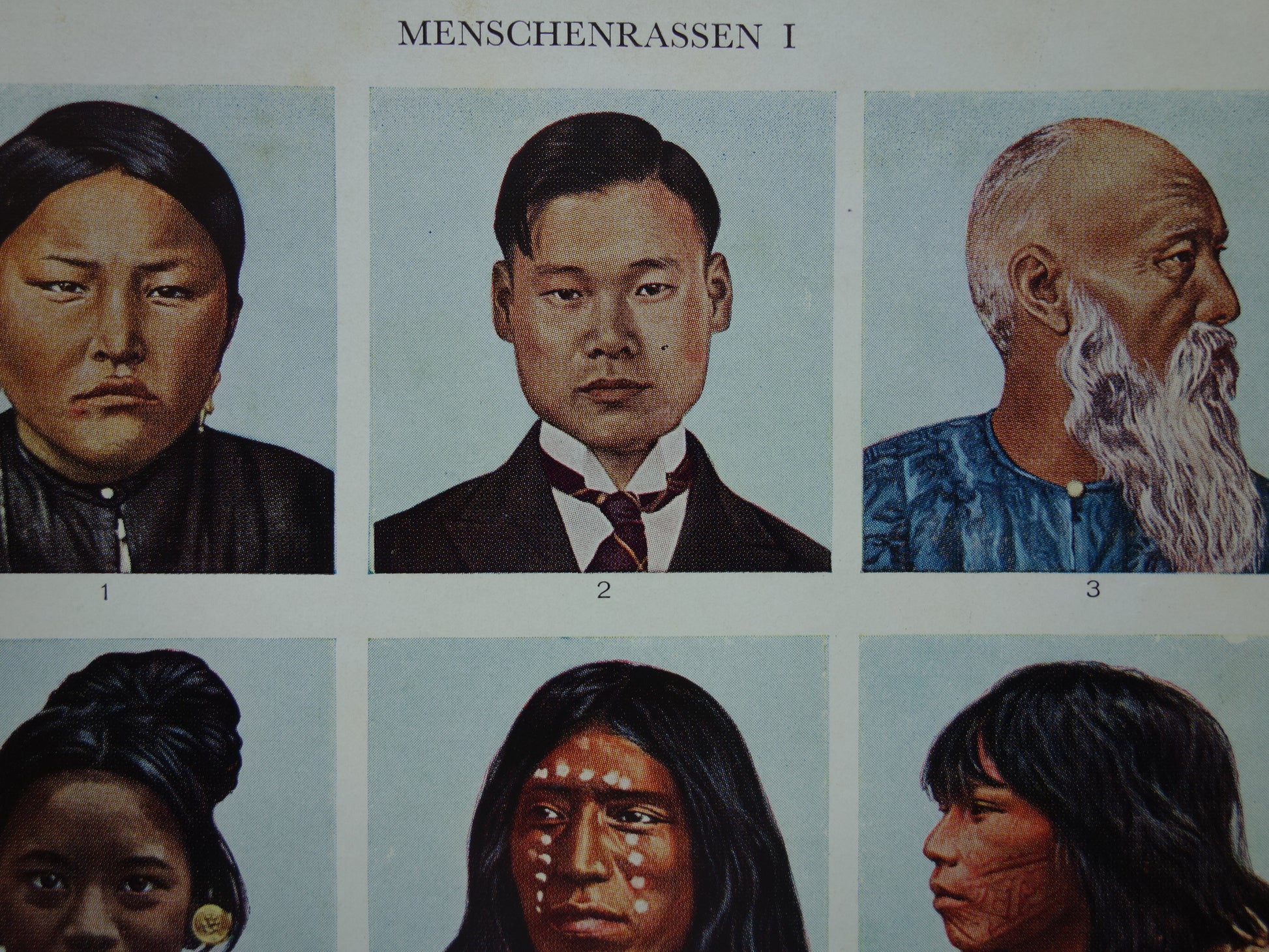Kleine oude prent van verschillende volken 1937 Vintage llustratie Antropologie Etnologie Etnografie Volkeren
