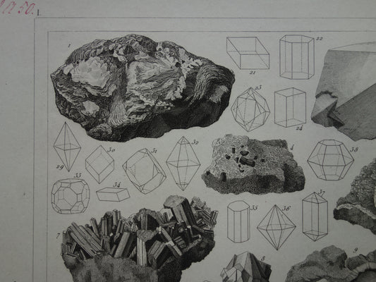 Alter Druck Edelsteine ​​und Mineralien 1849 original antiker Druck Kristall Kristallstrukturen Edelstein formt Vintage Illustration