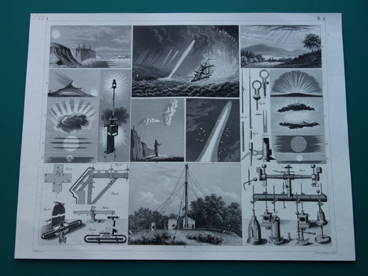 METEOROLOGIE Antieke illustratie 1849 oude prent natuurverschijnselen bliksemafleider weerstation Originele vintage prints