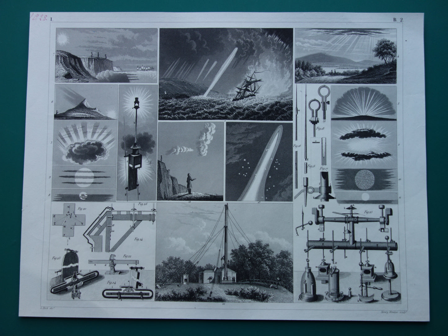 METEOROLOGIE Antieke illustratie 1849 oude prent natuurverschijnselen bliksemafleider weerstation Originele vintage prints