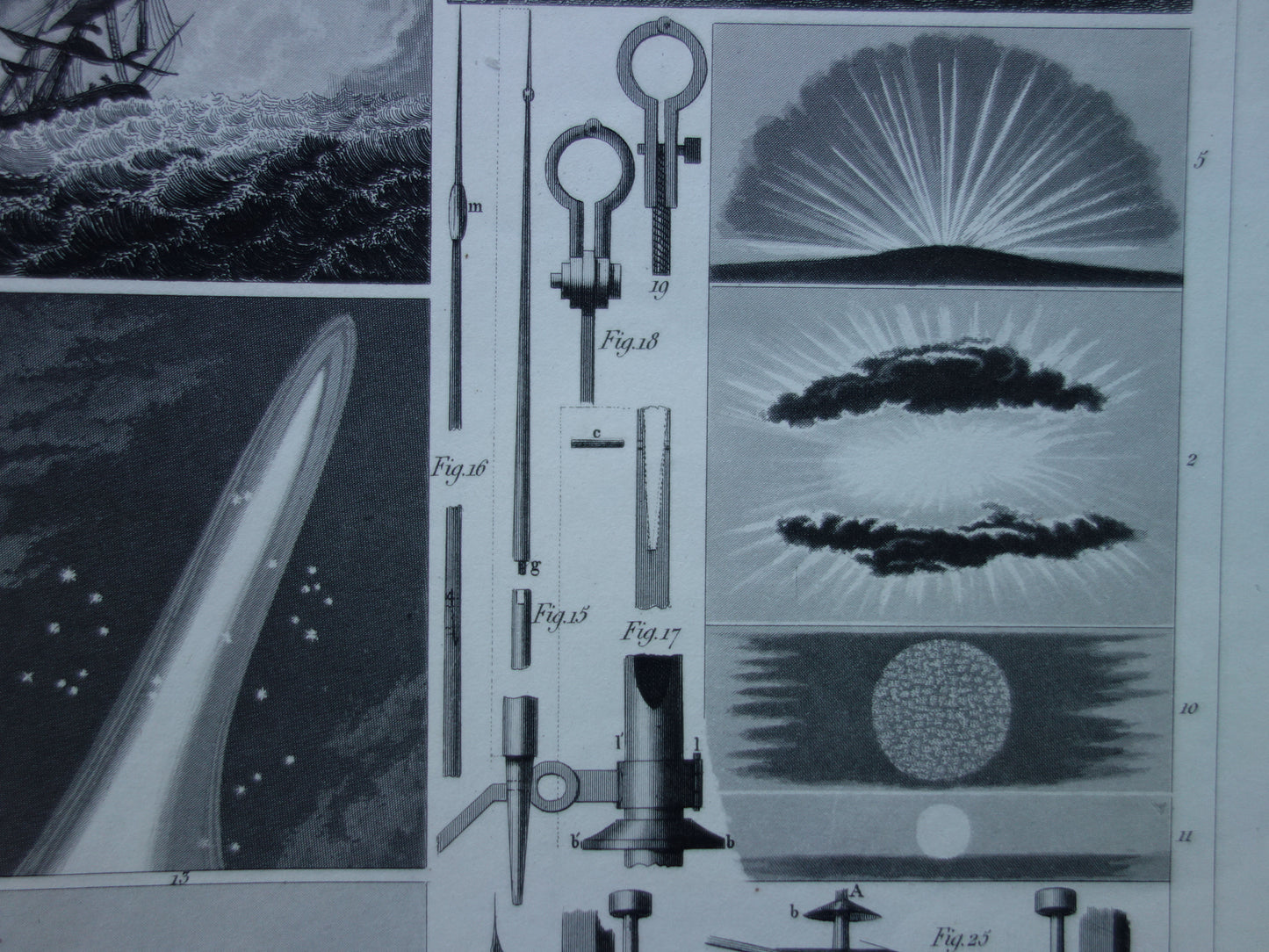 METEOROLOGIE Antieke illustratie 1849 oude prent natuurverschijnselen bliksemafleider weerstation Originele vintage prints