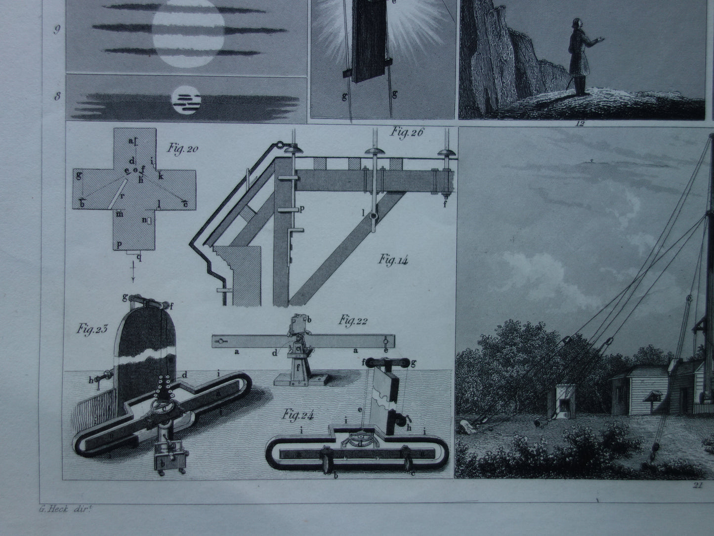 METEOROLOGIE Antieke illustratie 1849 oude prent natuurverschijnselen bliksemafleider weerstation Originele vintage prints