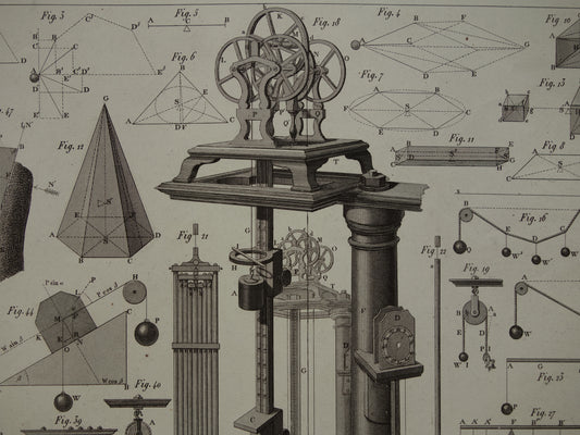 Natuurkunde oude prent katrollen 1849 originele antieke illustratie wetenschappelijke experimenten vintage print