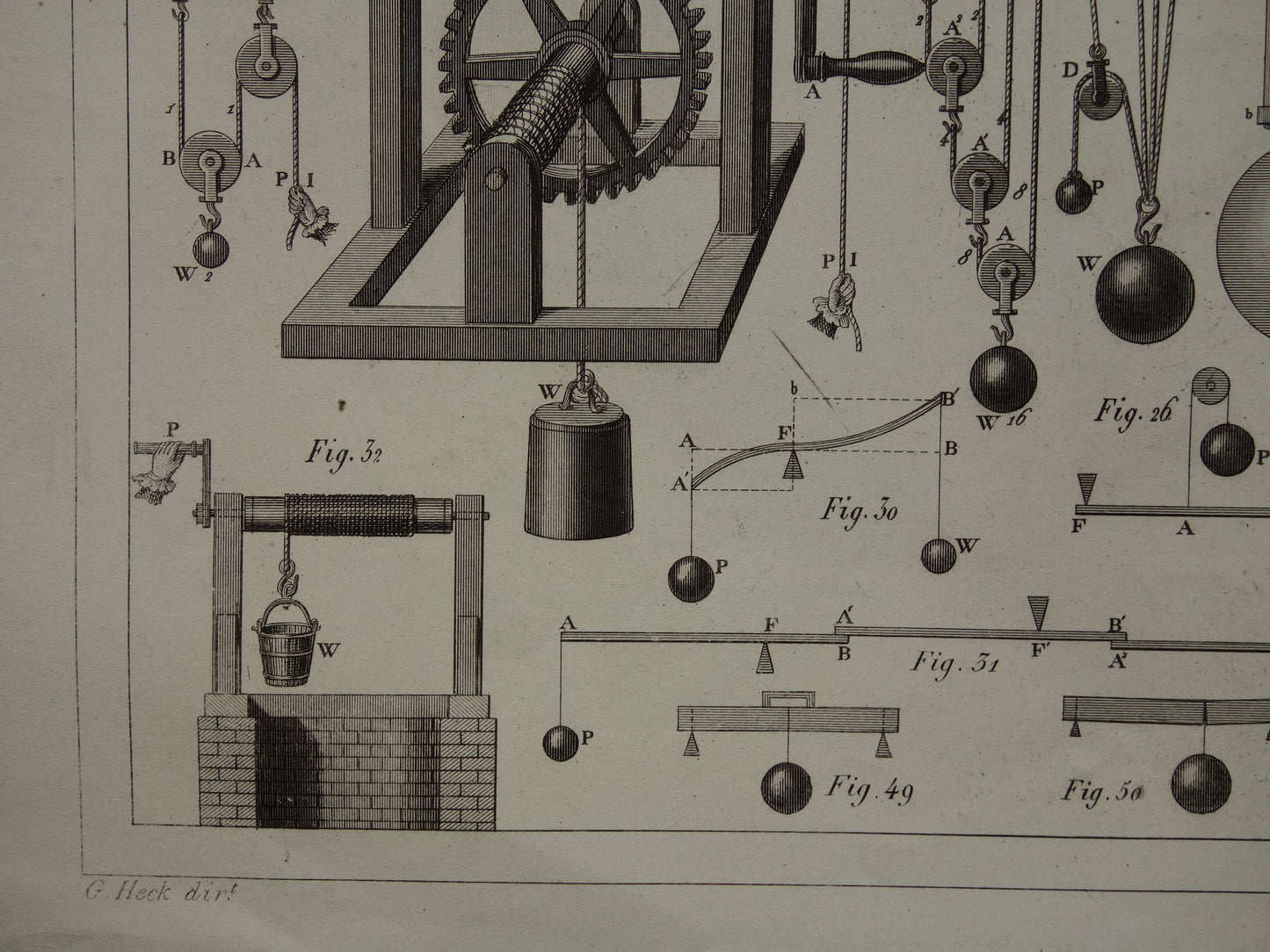 Natuurkunde oude prent katrollen 1849 originele antieke illustratie wetenschappelijke experimenten vintage print