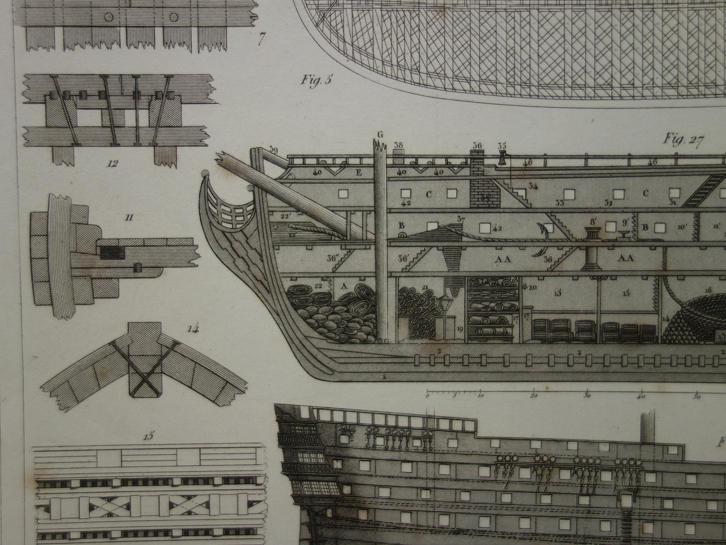 Scheepsbouw driemaster oorlogsschip vintage print - originele antieke prent maritieme geschiedenis - constructie romp