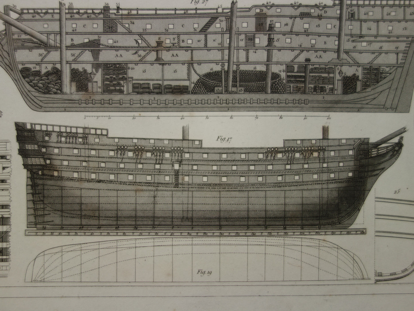 Scheepsbouw driemaster oorlogsschip vintage print - originele antieke prent maritieme geschiedenis - constructie romp