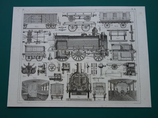 TREINEN Oude technologie prent van locomotief wagons - Antieke print spoorwegen rijtuigen stoomlocomotief techniek - Vintage prints