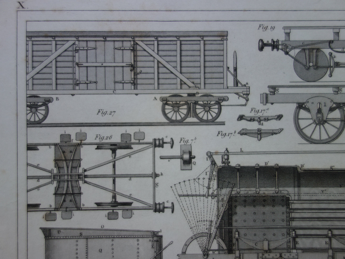 TREINEN Oude technologie prent van locomotief wagons - Antieke print spoorwegen rijtuigen stoomlocomotief techniek - Vintage prints