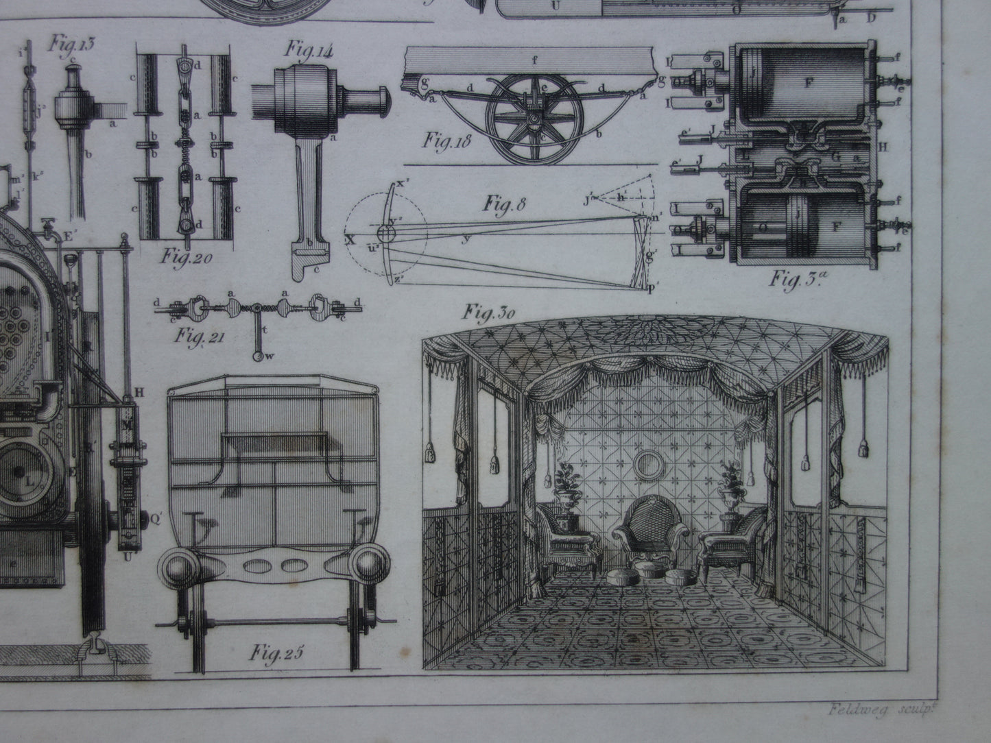 TREINEN Oude technologie prent van locomotief wagons - Antieke print spoorwegen rijtuigen stoomlocomotief techniek - Vintage prints