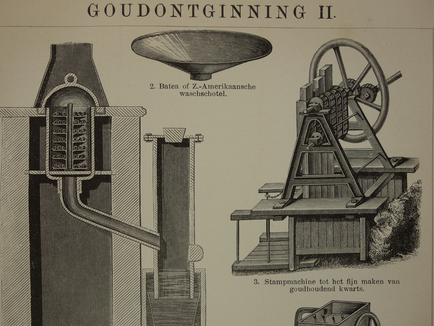 GOLD Set mit 2 antiken Drucken über den Goldbergbau, 1908, originale alte Illustration des Goldminenbergbaus – zwei niederländische Vintage-Drucke