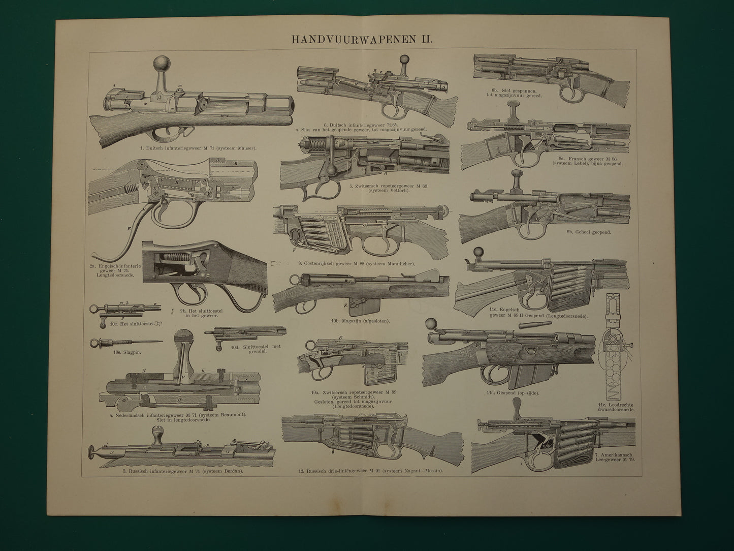 Oude prent van Geweren uit 1908 - Antieke illustratie Wapens Geweer - Mauser Lebel Vetterli