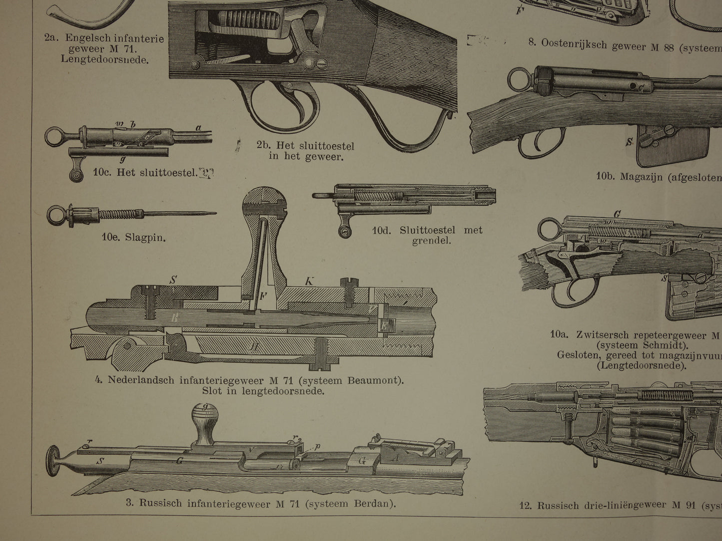 Oude prent van Geweren uit 1908 - Antieke illustratie Wapens Geweer - Mauser Lebel Vetterli