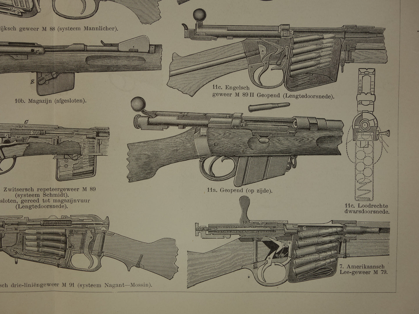 Oude prent van Geweren uit 1908 - Antieke illustratie Wapens Geweer - Mauser Lebel Vetterli