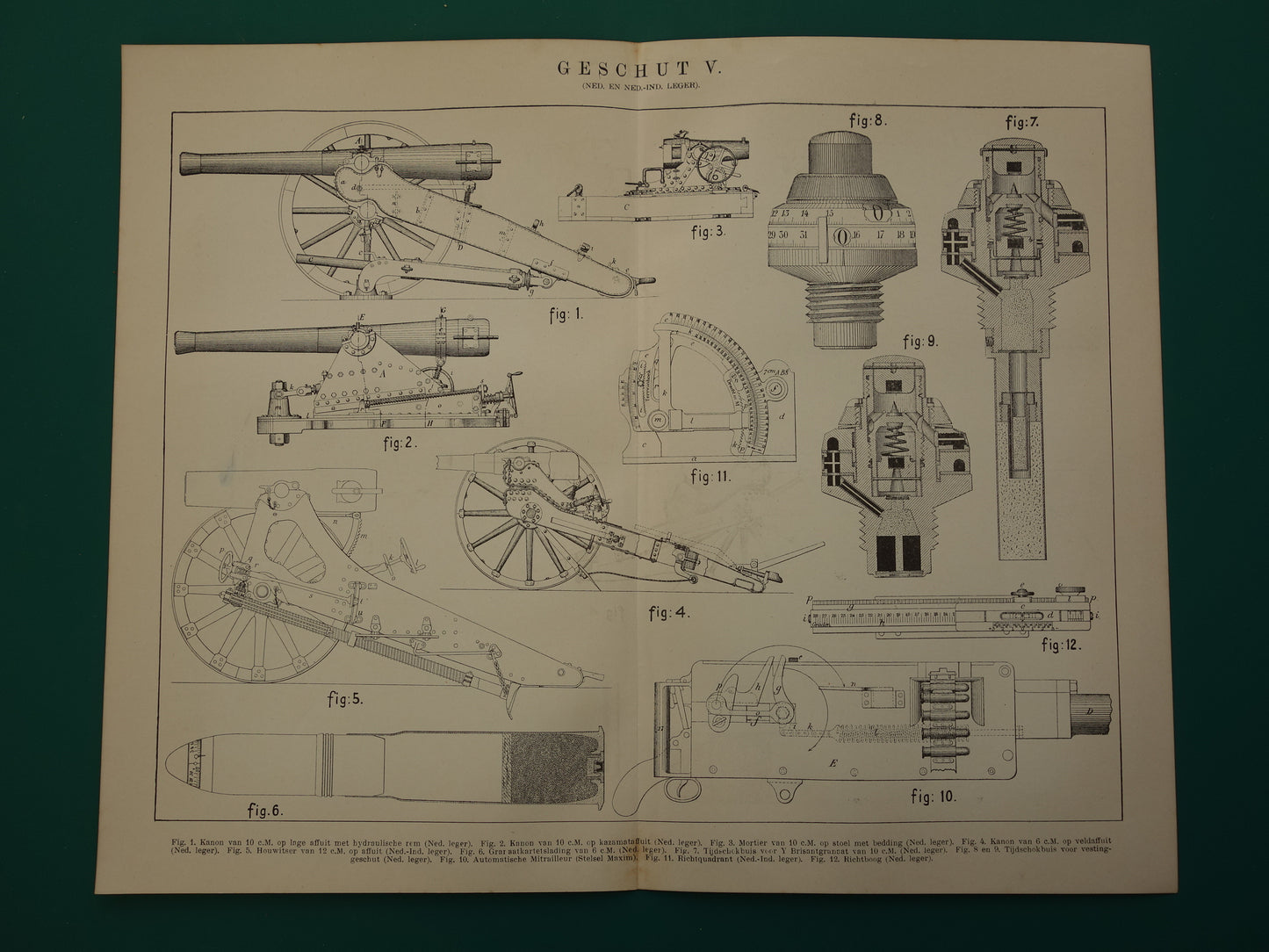 Set of antique prints of artillery guns 1908 original old illustration cannon - vintage Dutch militaria prints