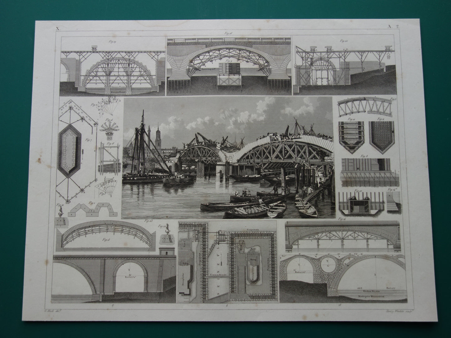 Oude technologie prent over bouw van bruggen antieke architectuur print brug bouwkunde bruggenbouw vintage prints