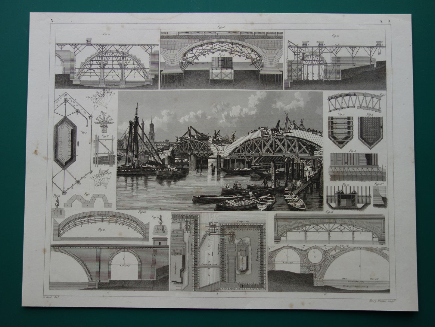 Oude technologie prent over bouw van bruggen antieke architectuur print brug bouwkunde bruggenbouw vintage prints