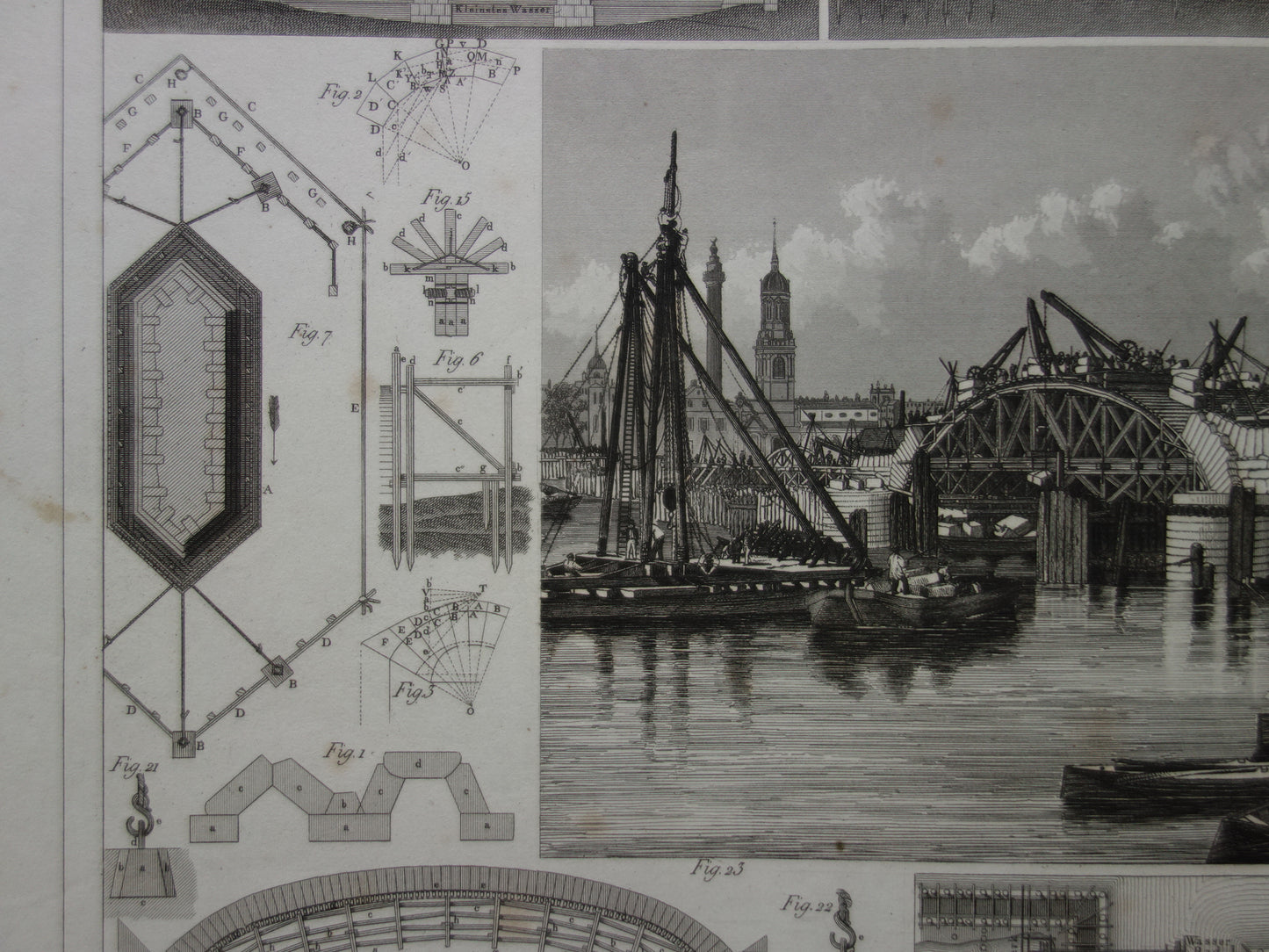 Oude technologie prent over bouw van bruggen antieke architectuur print brug bouwkunde bruggenbouw vintage prints