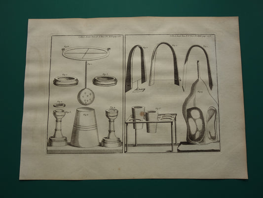 250+ jaar oude wetenschap prent van wetenschappelijke experimenten antieke techniek print over lab laboratorium poster print