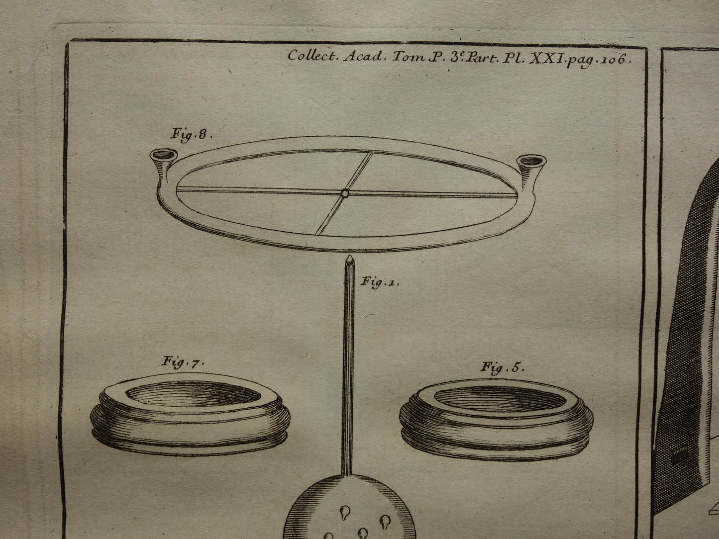 250+ jaar oude wetenschap prent van wetenschappelijke experimenten antieke techniek print over lab laboratorium poster print