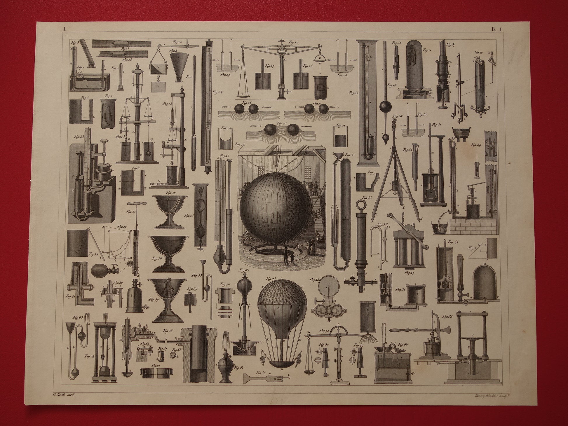 Oude prent Hydrostatica Natuurkunde wetenschappelijke experimenten antieke wetenschap print over barometer manometer luchtballon print