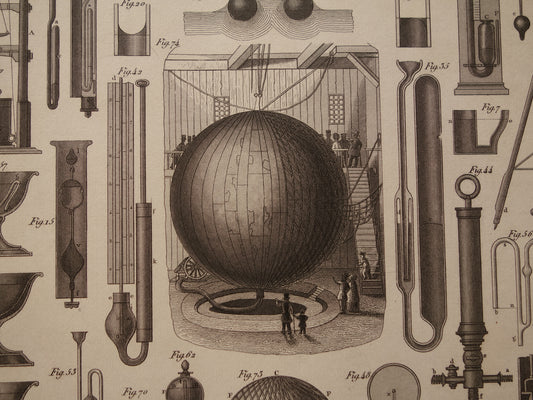 Oude prent Hydrostatica Natuurkunde wetenschappelijke experimenten antieke wetenschap print over barometer manometer luchtballon print