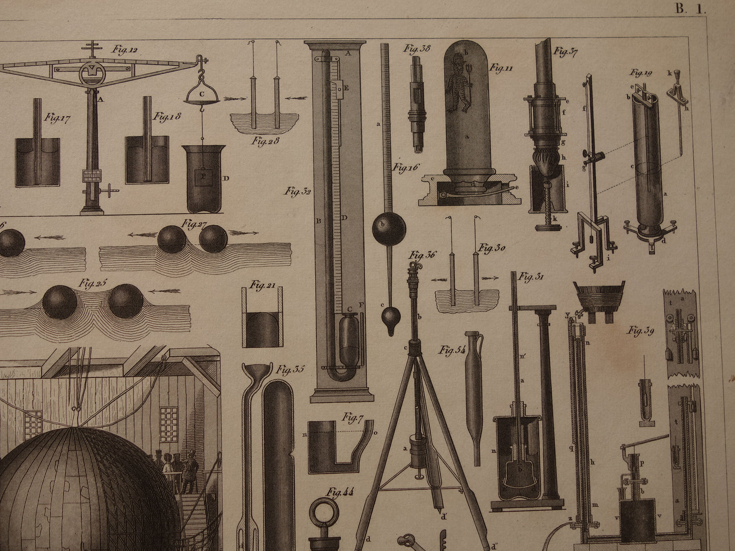 Oude prent Hydrostatica Natuurkunde wetenschappelijke experimenten antieke wetenschap print over barometer manometer luchtballon print