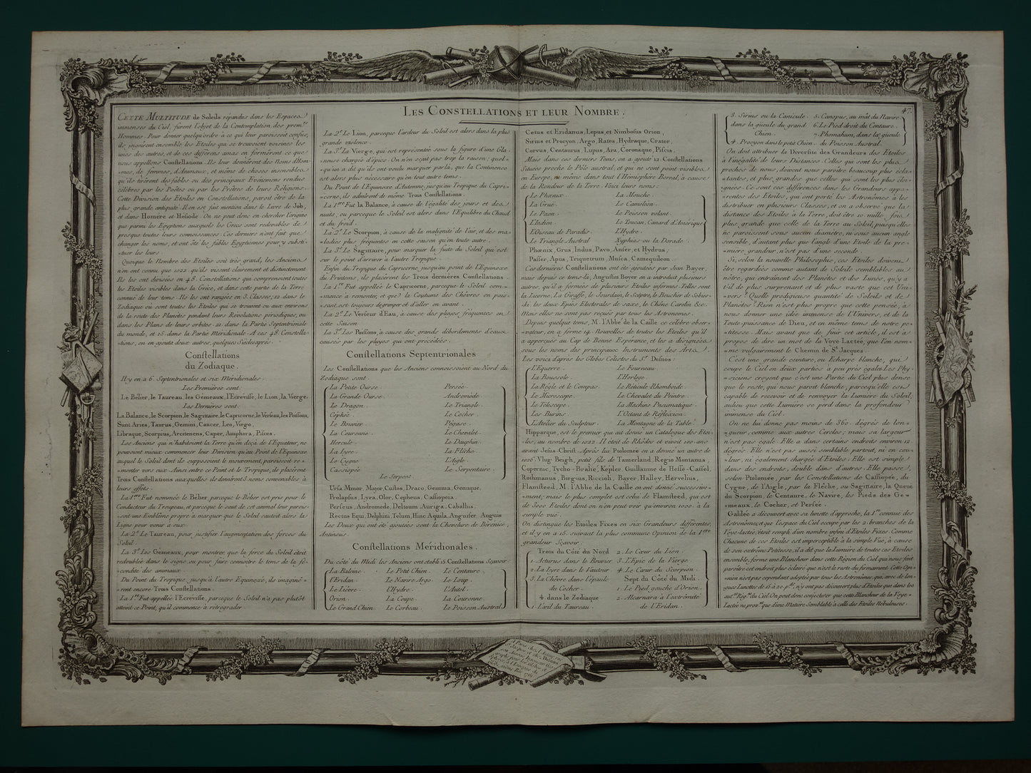 ASTRONOMIE Print Set van 3 bij elkaar passende 260+ jaar oude Franse astronomie tekst prints - 1761 grote originele antieke astronomische gravure