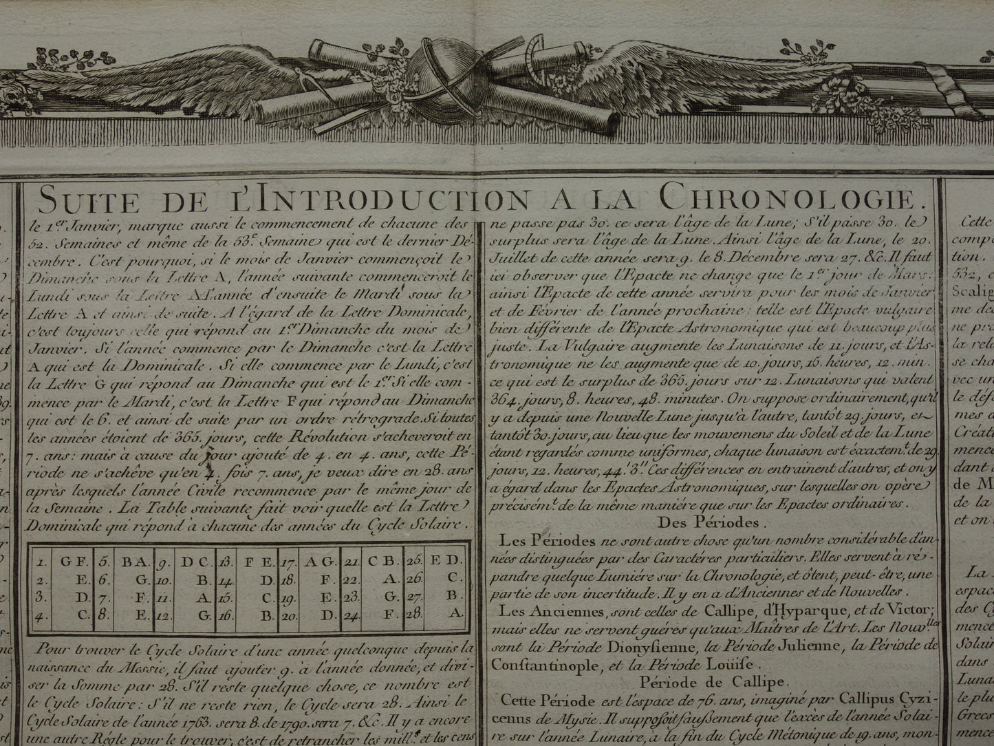 TIJD Print Set van 4 bij elkaar passende 260+ jaar oude Franse teksten over Tijdseenheden Tijdperken - 1761 grote originele antieke prints - klassieke muurdecoratie