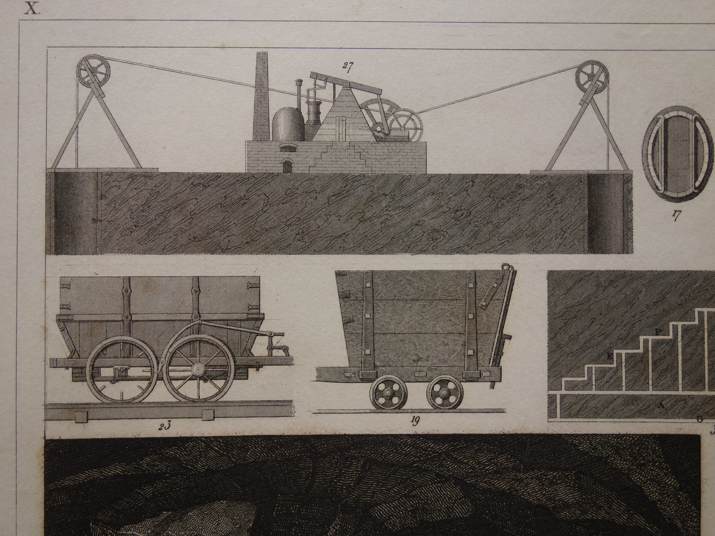 MIJNBOUW Oude antieke technologie prent over Mijnen Originele oude print Mijn Mijnwerker Mijnschacht Gereedschap Vintage prints