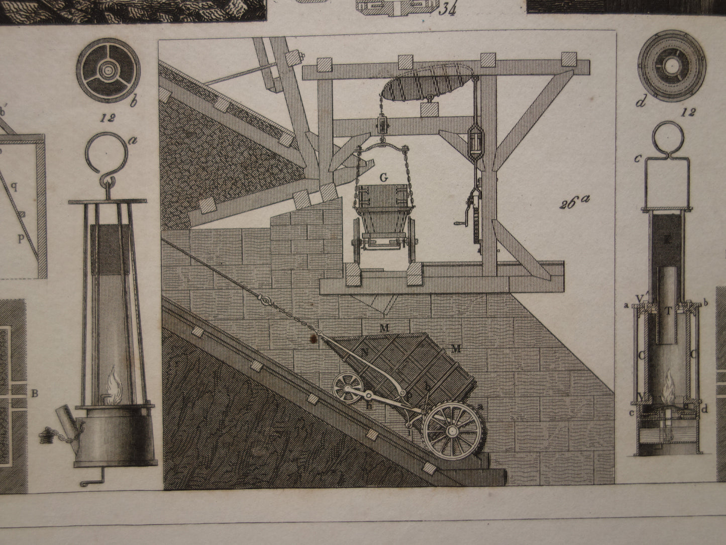 MIJNBOUW Oude antieke technologie prent over Mijnen Originele oude print Mijn Mijnwerker Mijnschacht Gereedschap Vintage prints