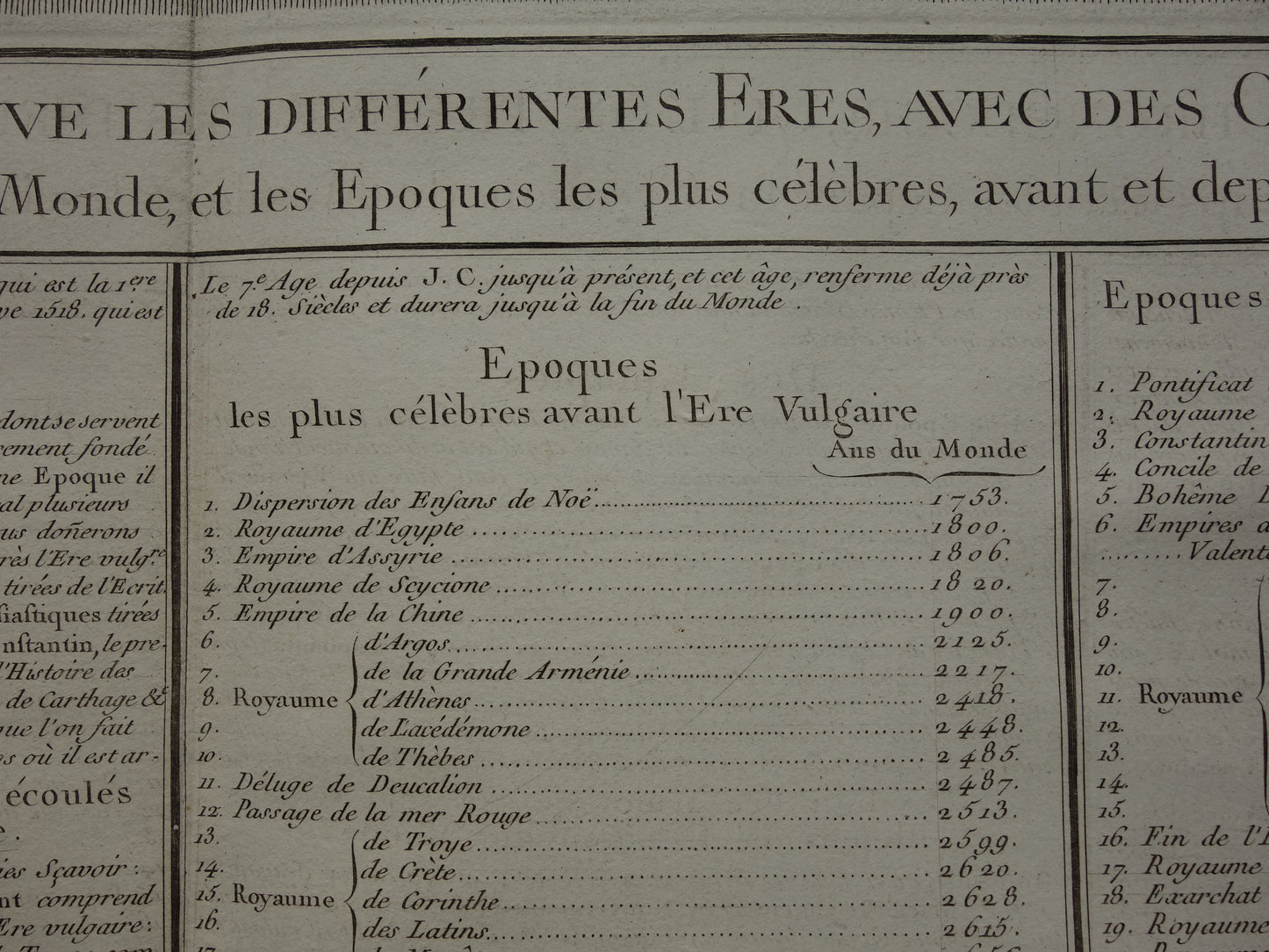 TIJD Print Set van 4 bij elkaar passende 260+ jaar oude Franse teksten over Tijdseenheden Tijdperken - 1761 grote originele antieke prints - klassieke muurdecoratie